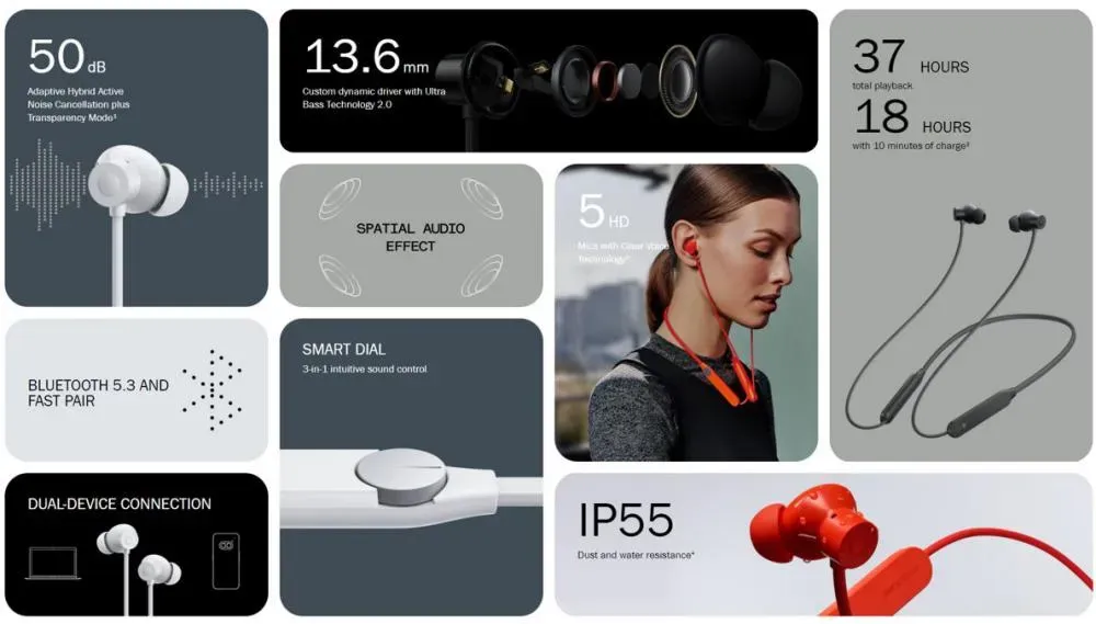 CMF BY NOTHING Neckband Pro 50dB ANC Bluetooth Neckband (2)