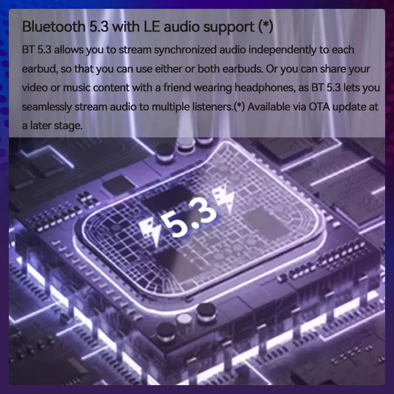 JBL Tune Beam TWS (Ghost Edition) (1)