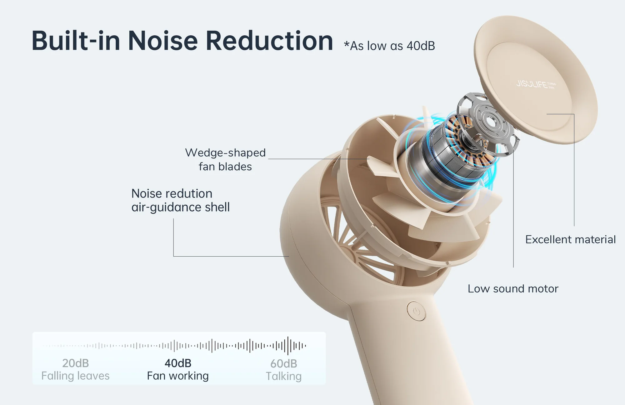 JisuLife Life5 Plus Handheld Fan Experience Ultimate Portable Cooling Power (1)