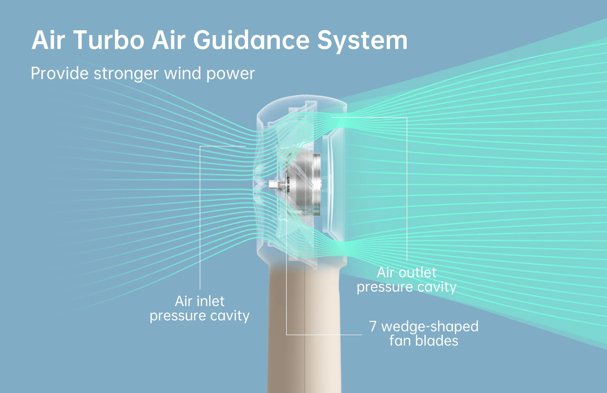 JisuLife Life5 Plus Handheld Fan Experience Ultimate Portable Cooling Power (1)