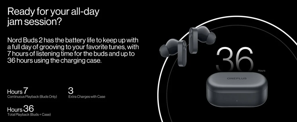 OnePlus Nord Buds 2 True Wireless in Ear Earbuds (1)