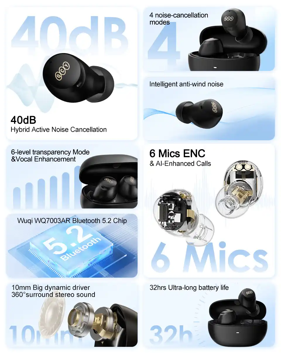 QCY ArcBuds HT07 ANC TWS Earbuds (1)