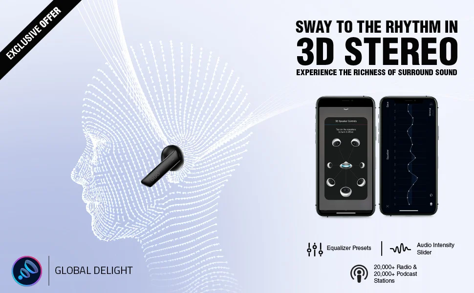 QCY HT05 MeloBuds ANC True Wireless Earbuds (1)