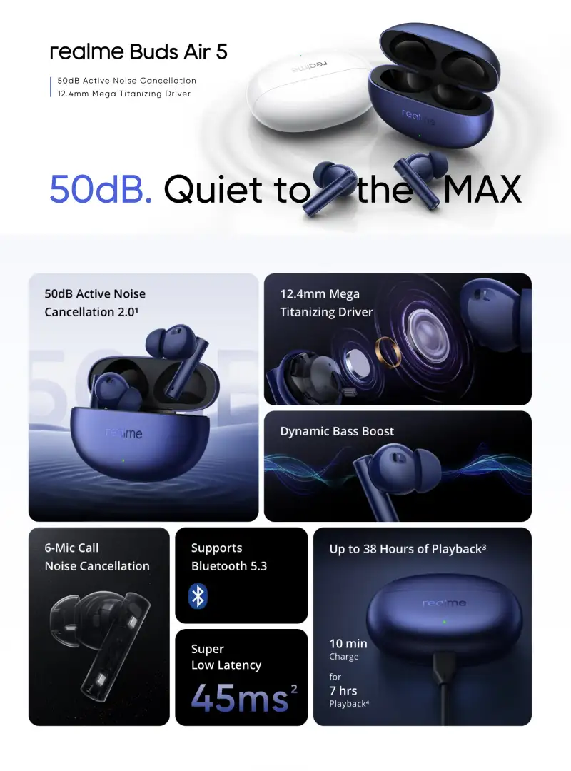 Realme Buds Air 5 ANC True Wireless Earbuds (1)
