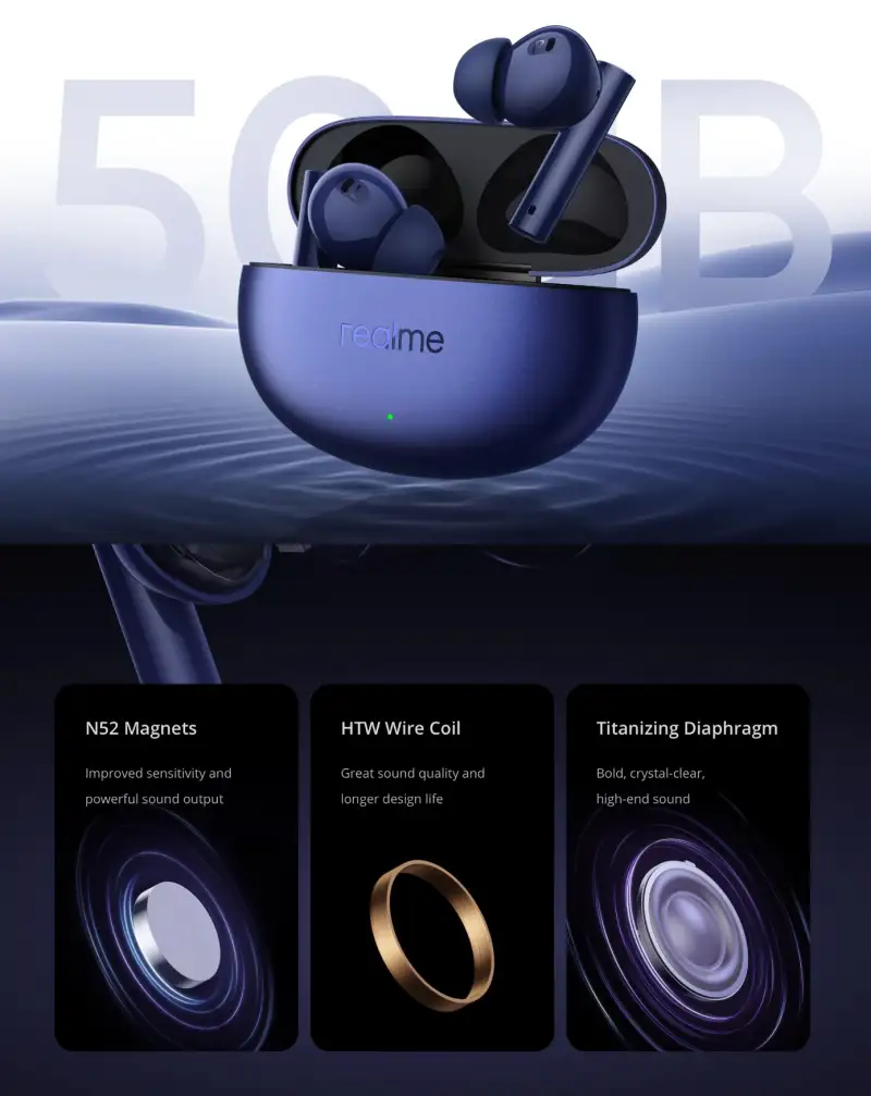 Realme Buds Air 5 ANC True Wireless Earbuds (1)