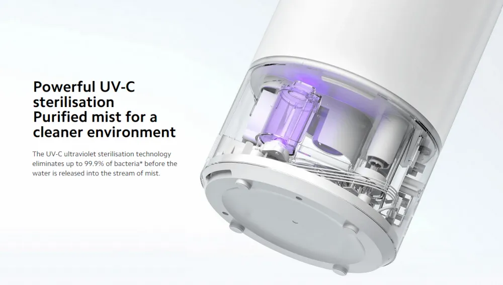 Xiaomi Smart Humidifier 2 (1)