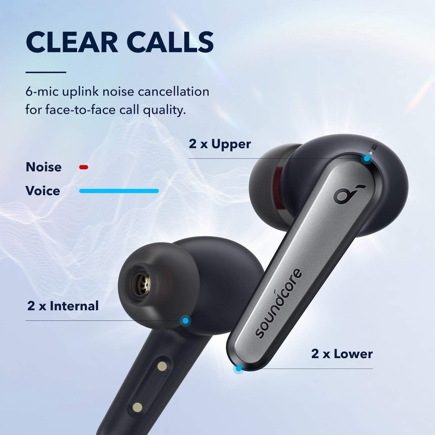 Anker SoundCore Liberty Air 2 Pro TWS
