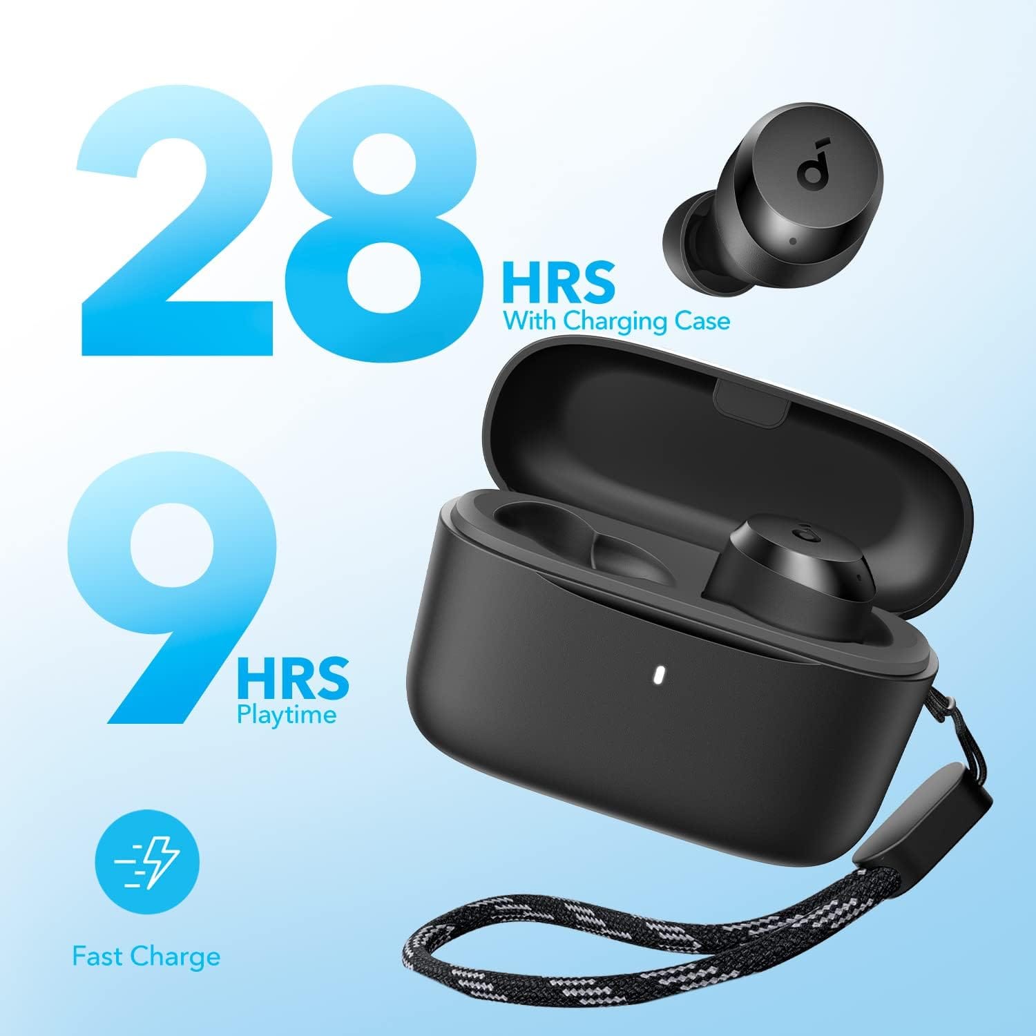 Anker Soundcore A20i Bluetooth Earbuds