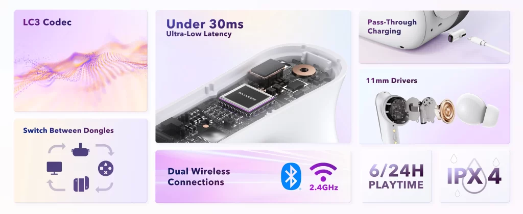 Anker Soundcore VR P10 True Wireless Earbuds Made for Meta