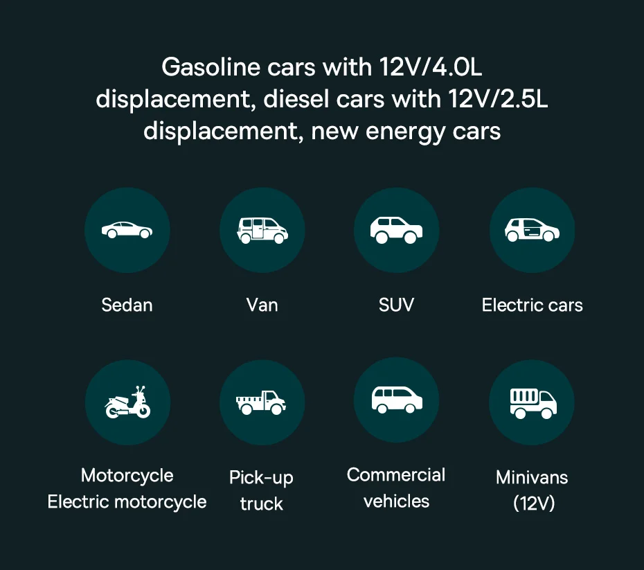 Baseus CGCN000001 Super Energy 2-in-1 Jump Starter 10000mAh 1000A With Tire Inflator