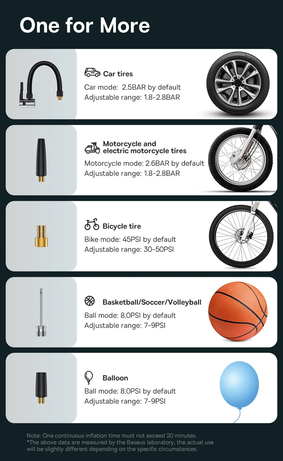 Baseus CGCN000001 Super Energy 2-in-1 Jump Starter 10000mAh 1000A With Tire Inflator (6)