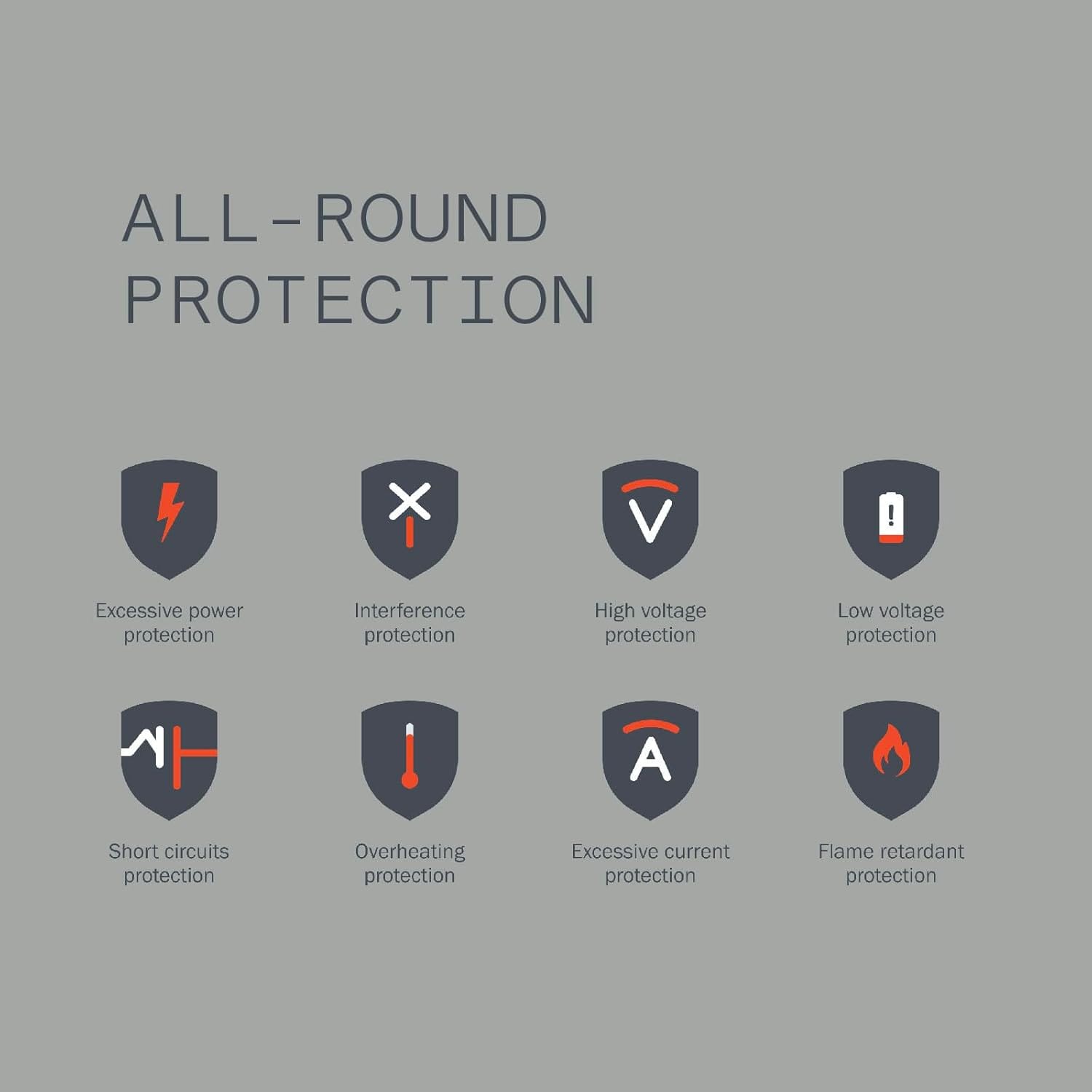 CMF by Nothing 65W Power GaN 3 A Multiport Mobile Charger