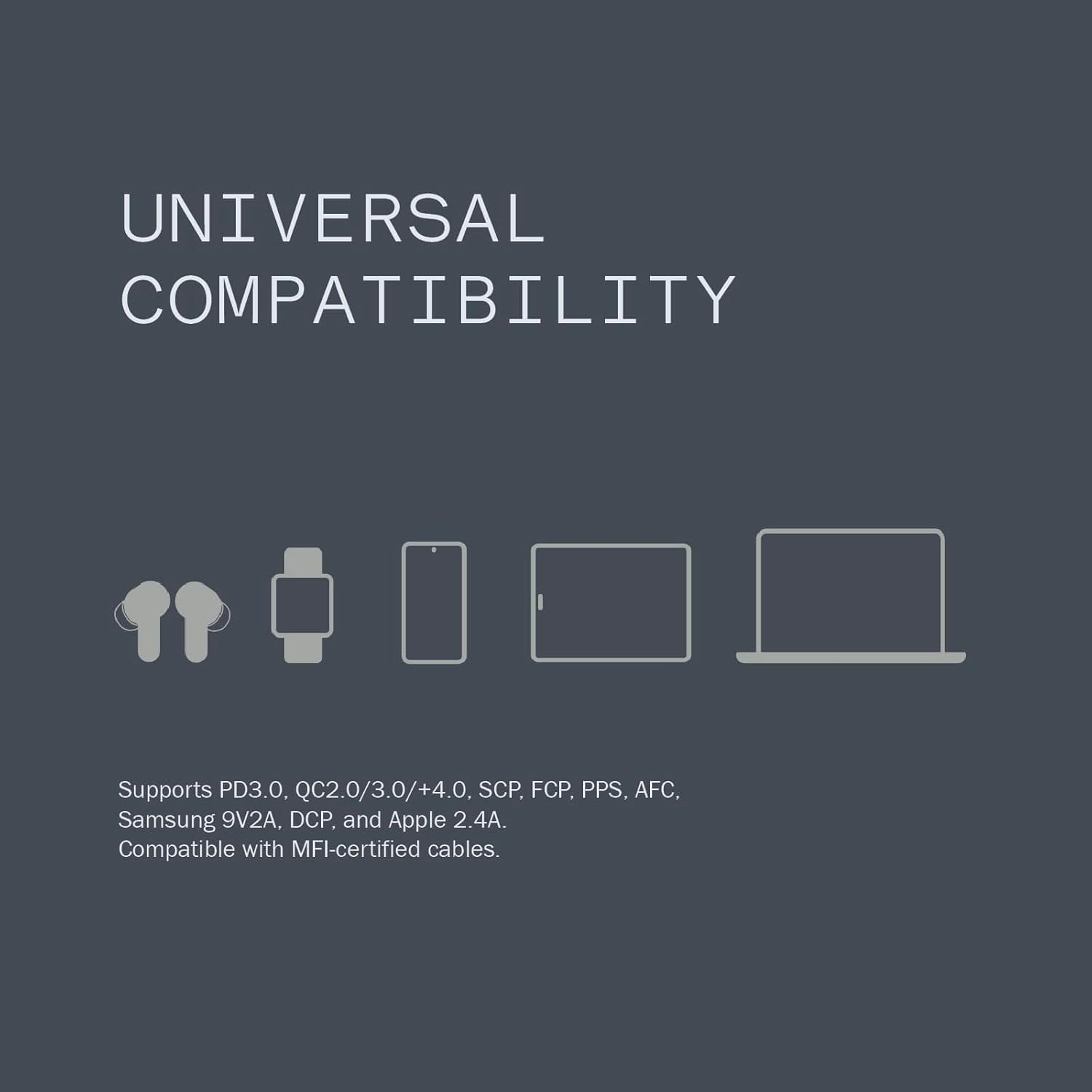 CMF by Nothing 65W Power GaN 3 A Multiport Mobile Charger