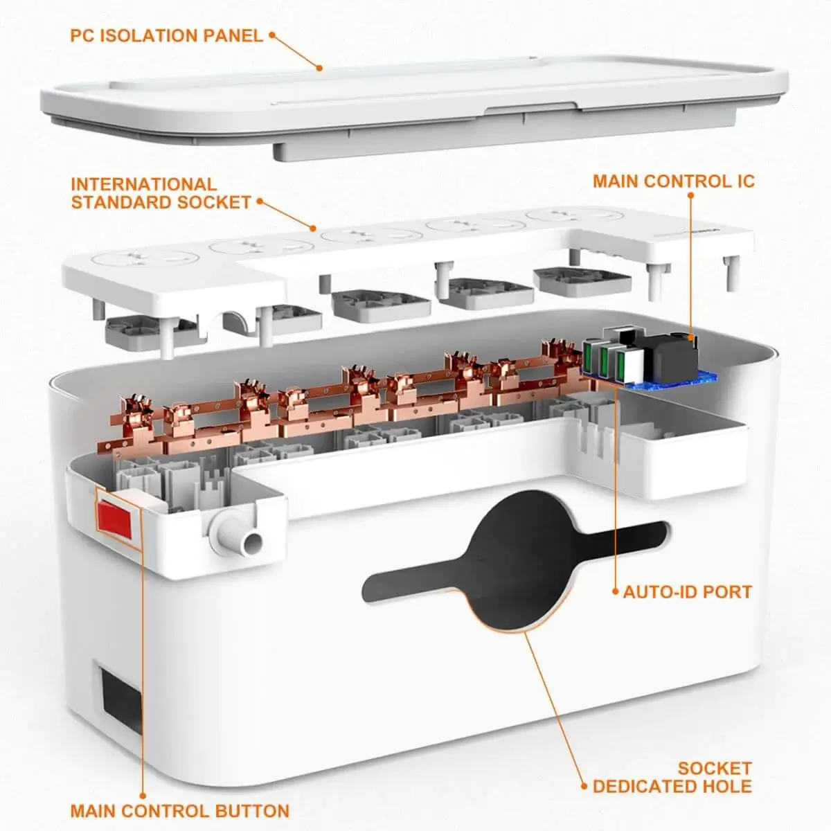 LDNIO SN5311W Smart Outlets Power Socket Storage Box With Wireless