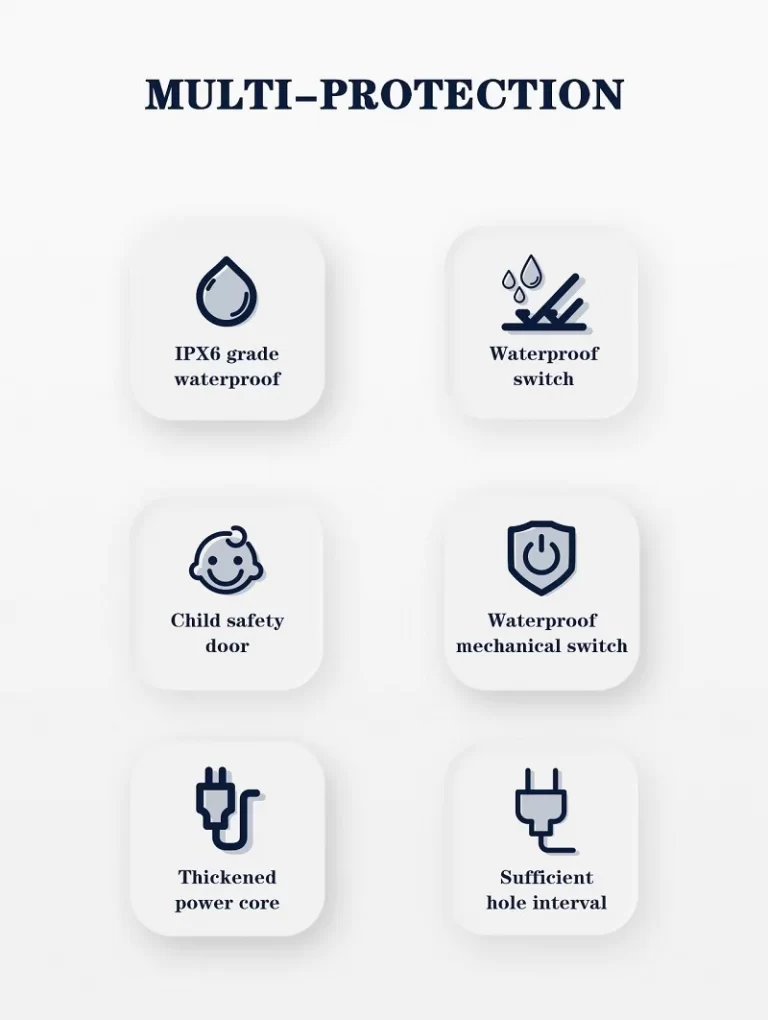 Ldnio SC2413 PD & QC3.0 2 Universal Outlets Power Socket 