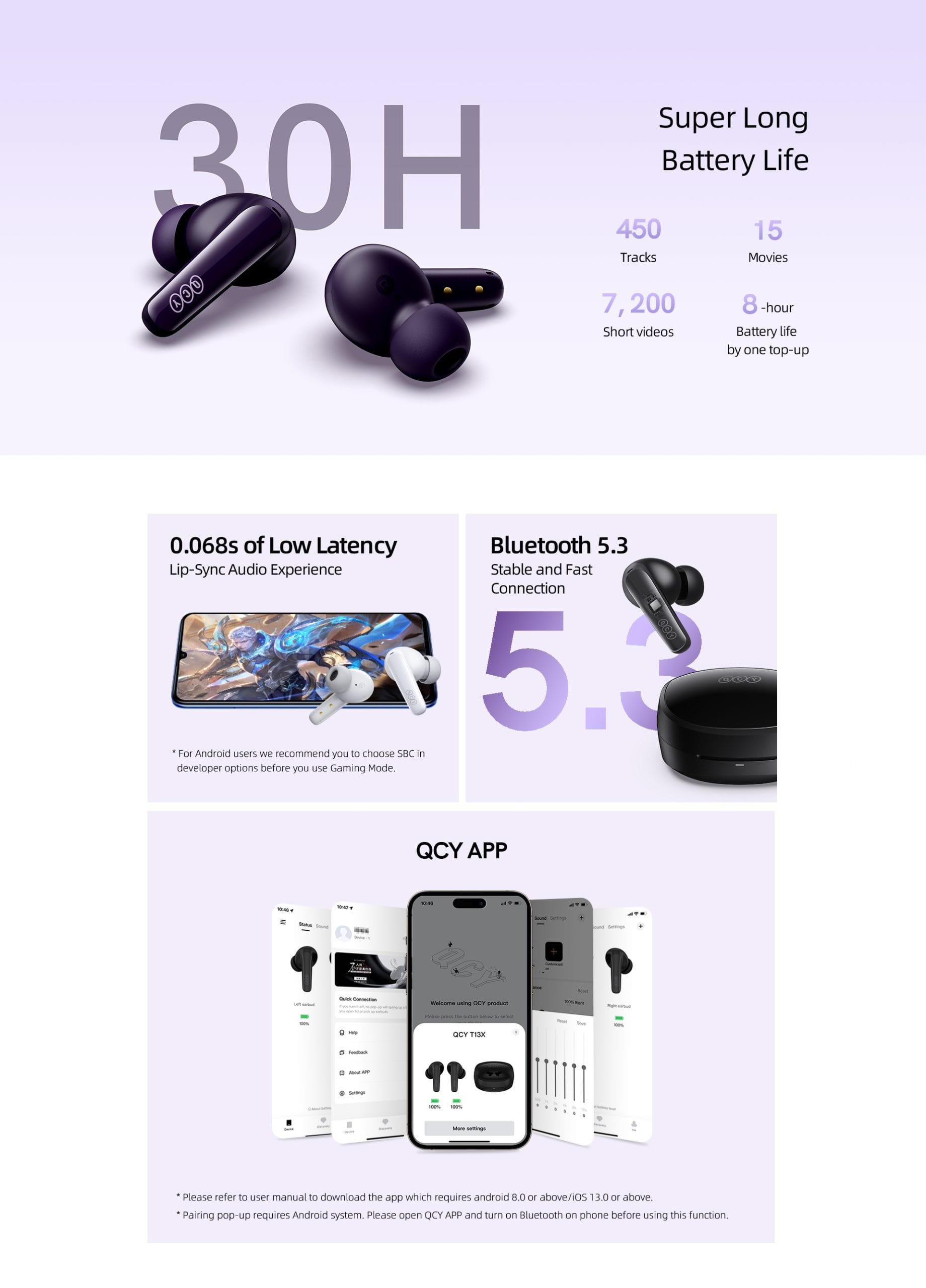 QCY T13X TWS Earbuds Bluetooth V5.3 Earphone (6)