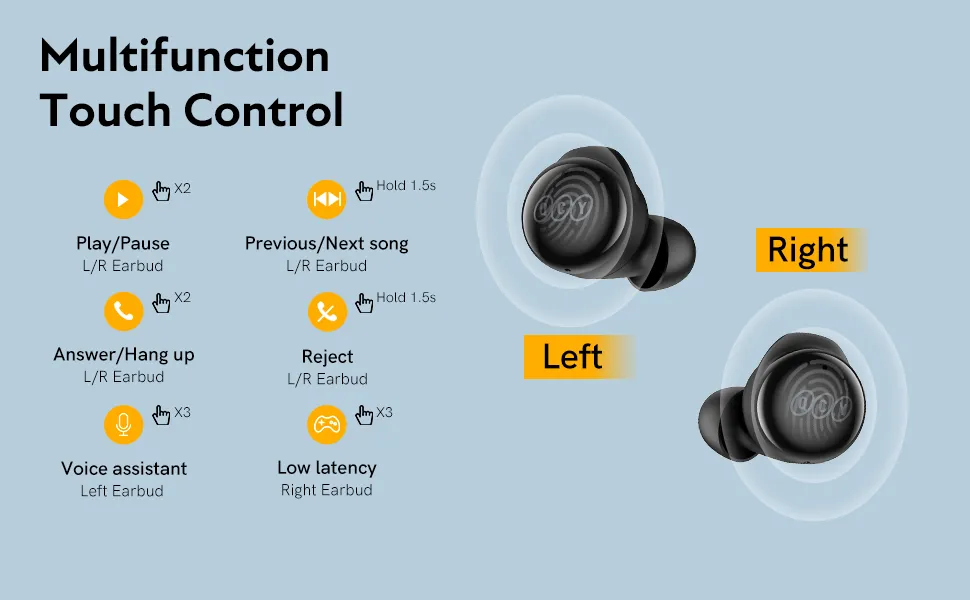 QCY T17 ENC True Wireless Earbuds (1)