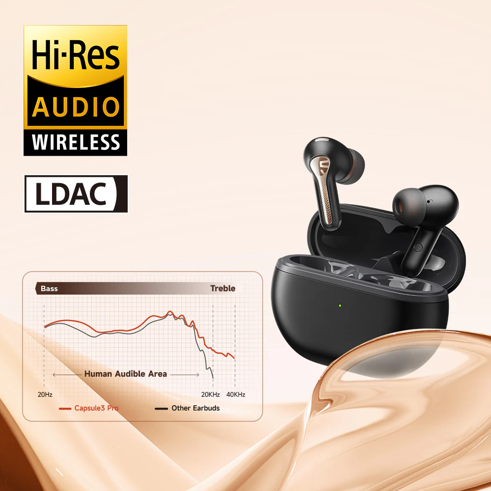 SoundPEATS Capsule 3 Pro TWS Hybrid ANC Hi-Res Certified with LDAC Audio Codec