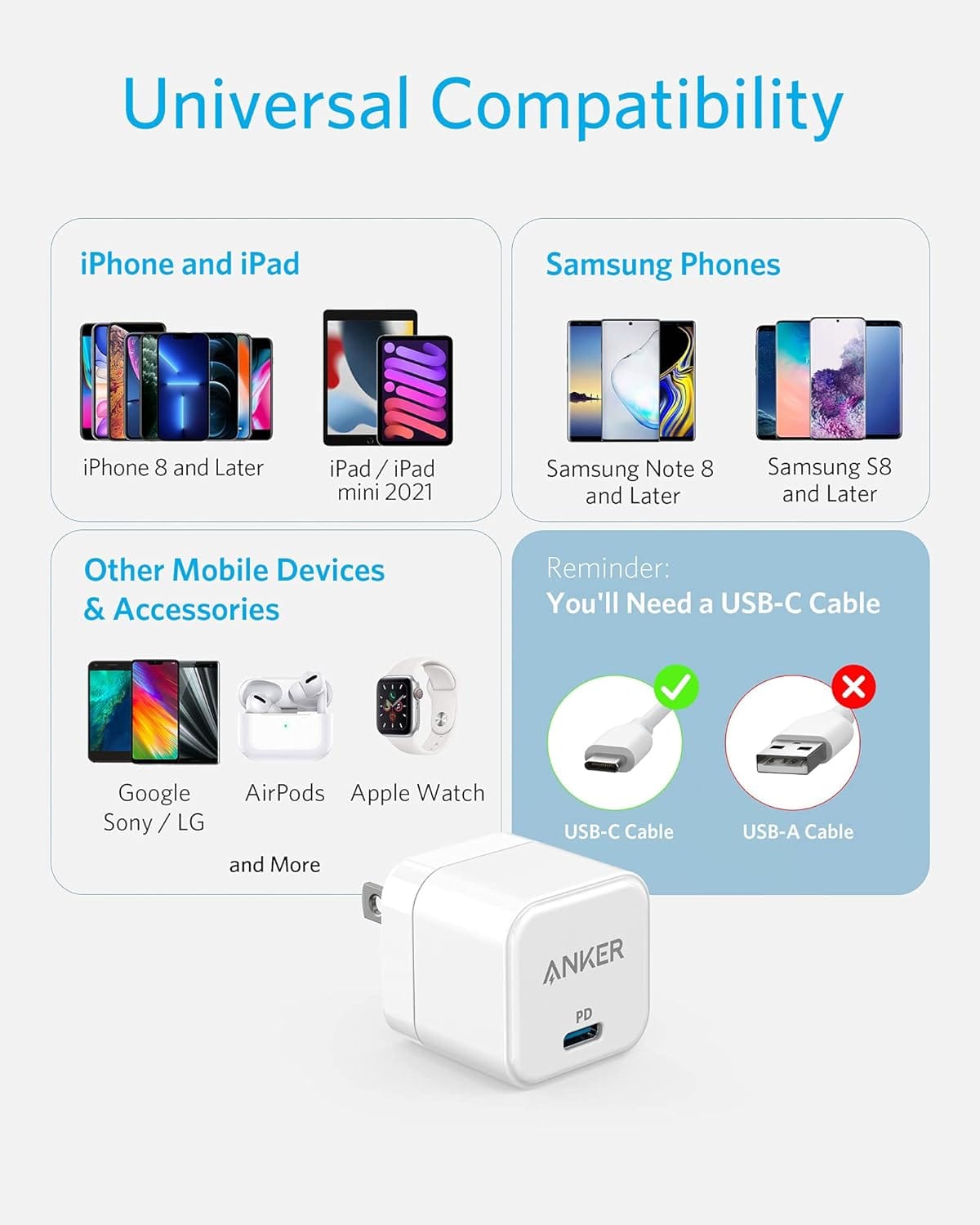 Anker PowerPort III 20W Cube Charger