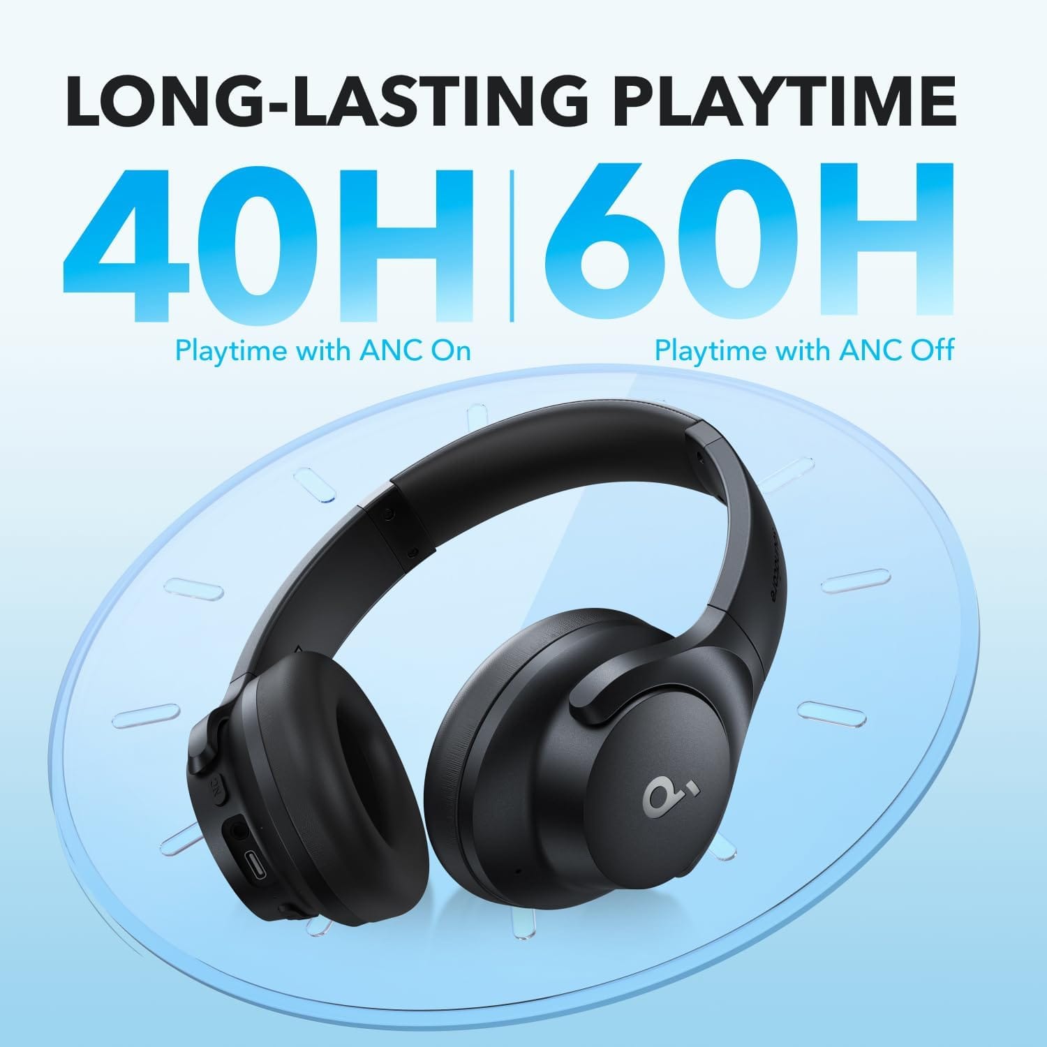Anker Soundcore Q20i ANC Headphone