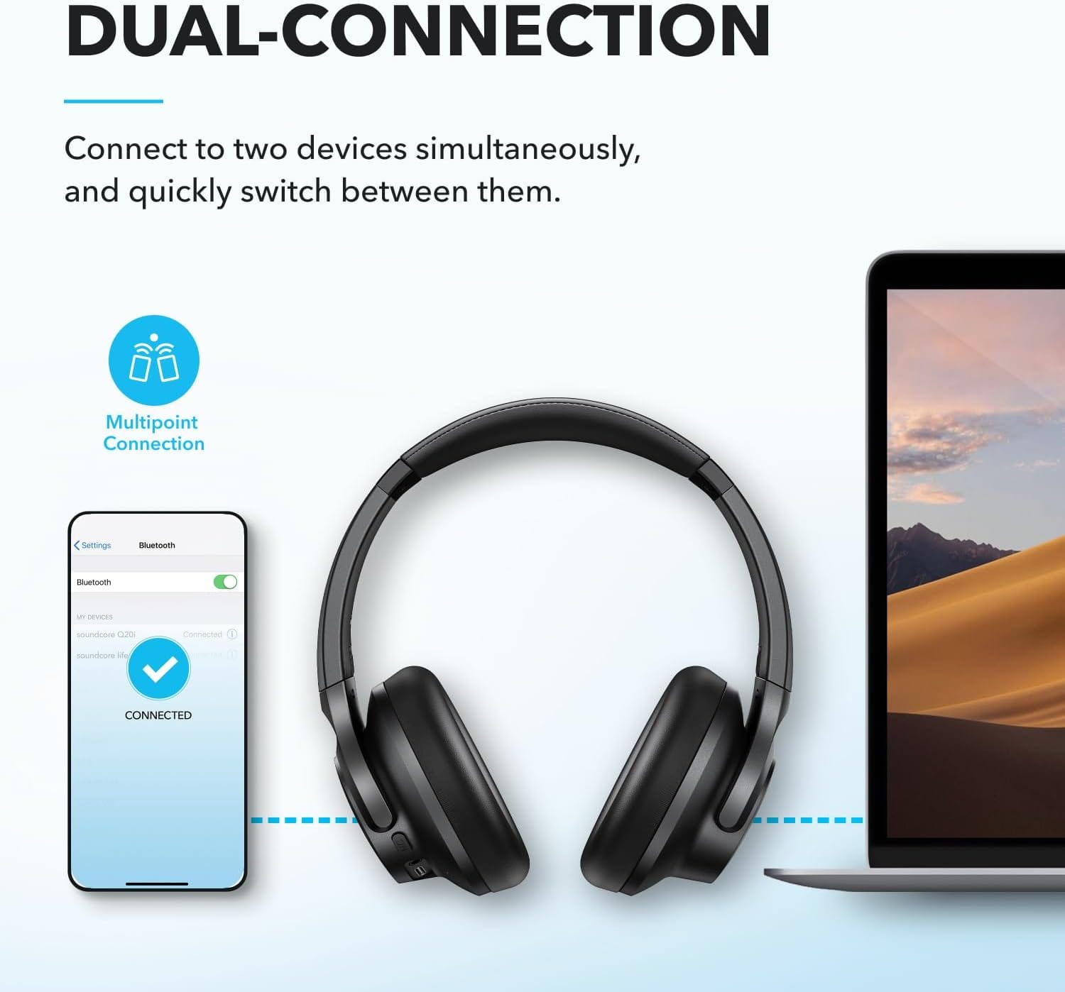 Anker Soundcore Q20i ANC Headphone