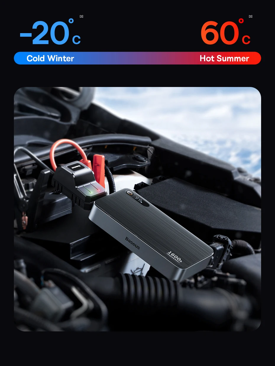 Baseus 16000mAh 1600A Car Jump Starter Power Bank