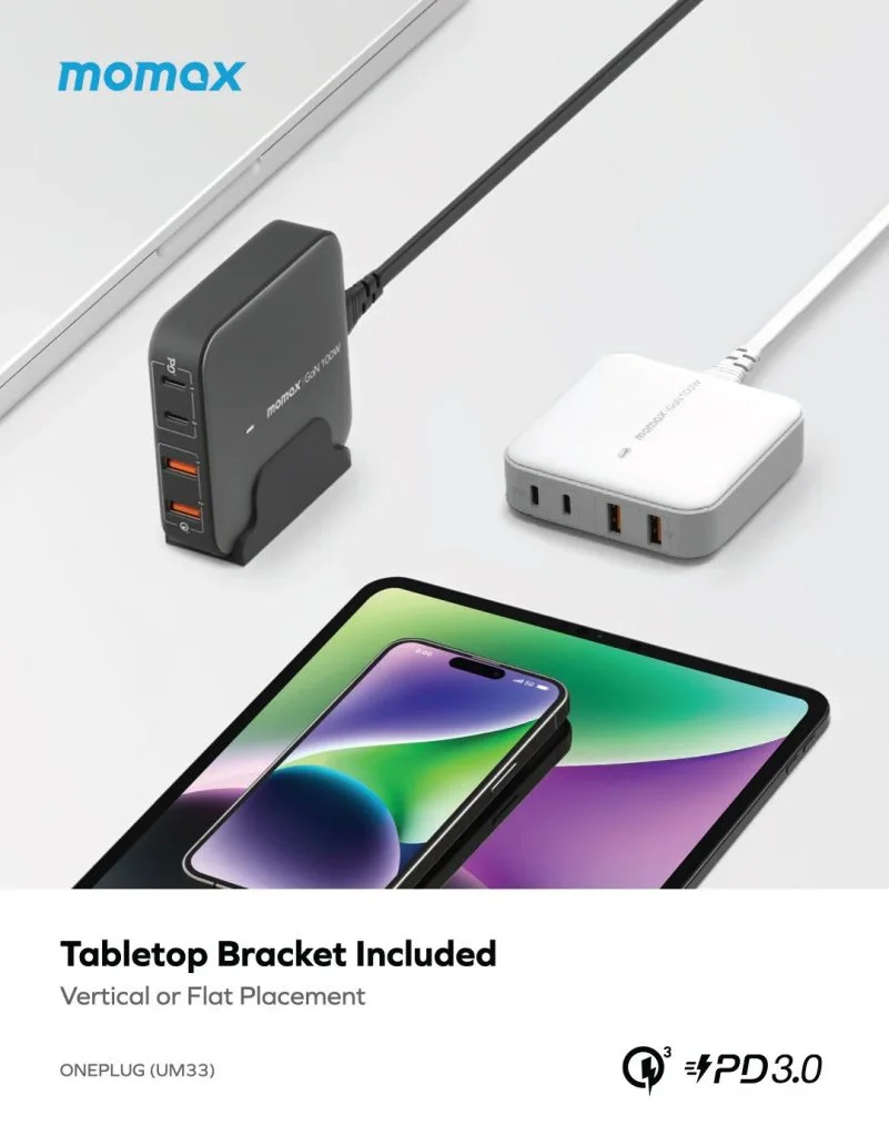 Momax UM33 ONEPLUG 100W 4-Port GaN Desktop Charger