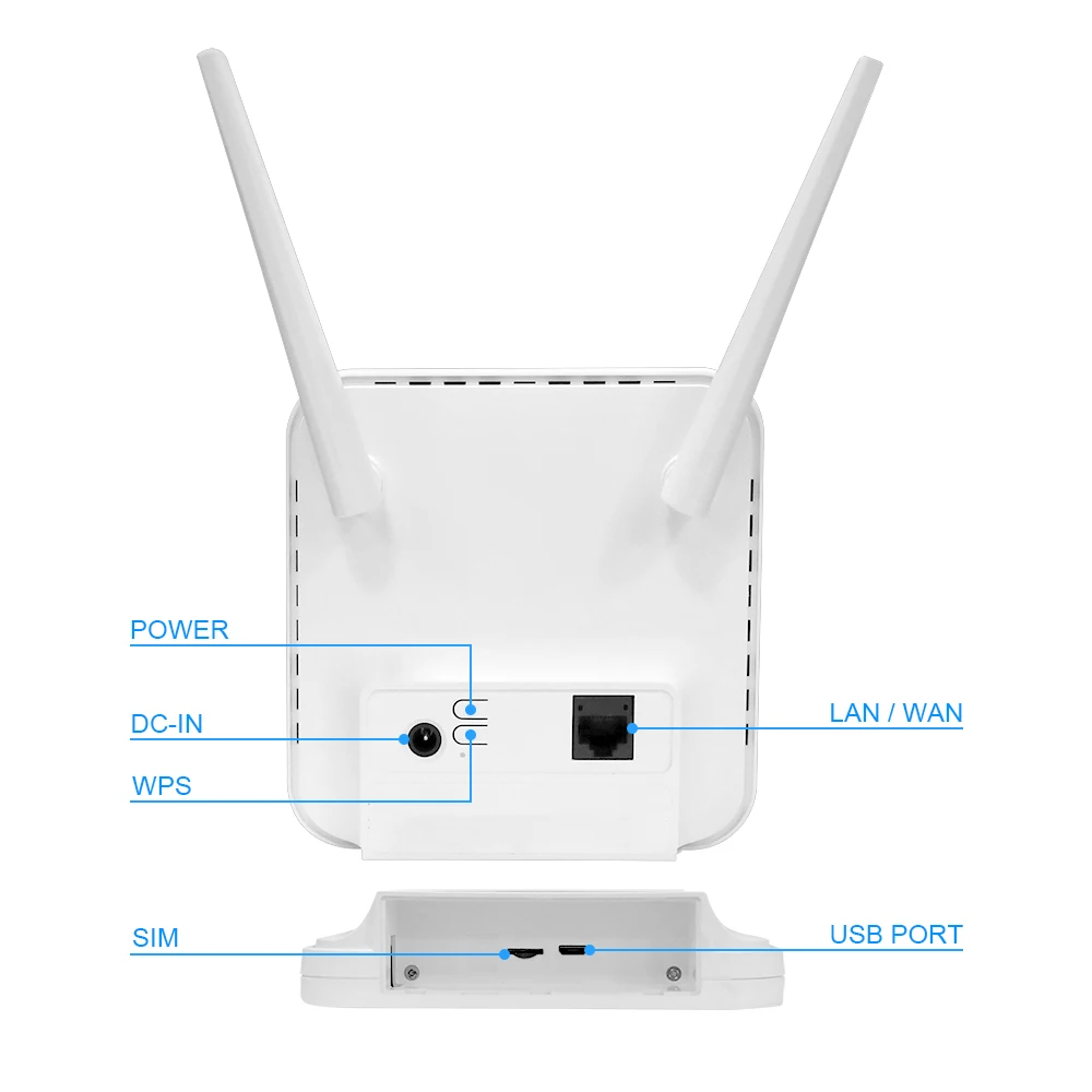 OLAX AX6 Pro 4G LTE WiFi Router With Sim Card Slot