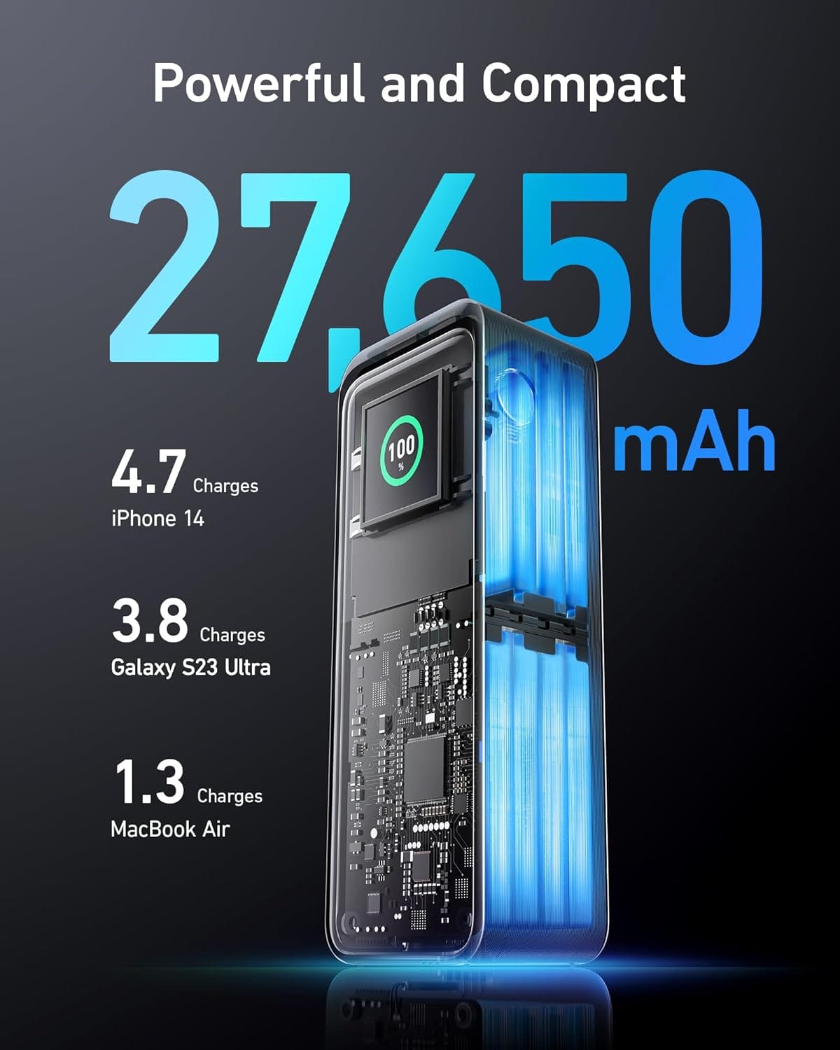 Anker Prime 250W 27650mAh Power Bank (A1340)