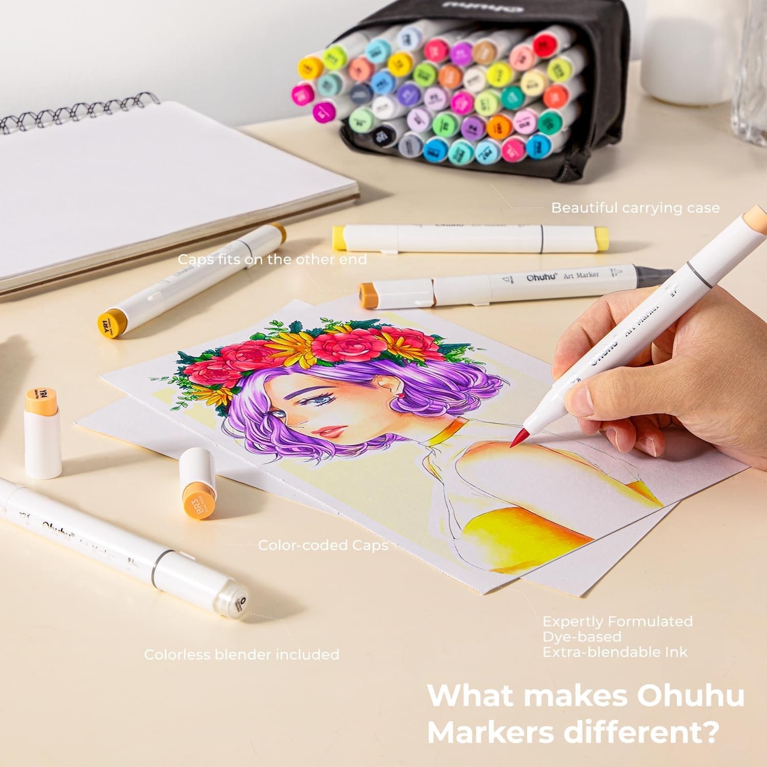 Ohuhu Honolulu 48 Colors Dual Tips Alcohol Art Markers