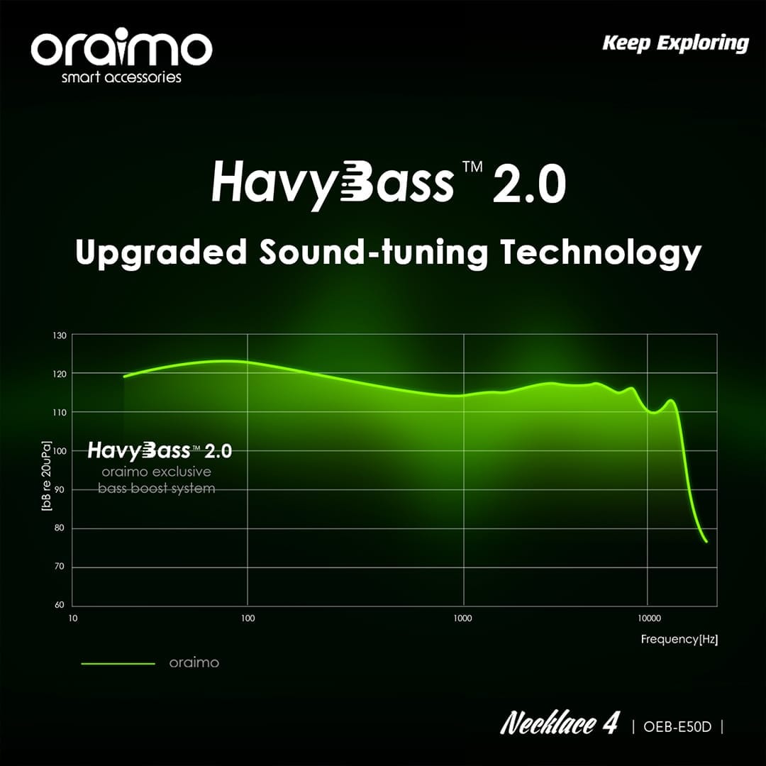 Oraimo Necklace 4 Wireless Neckband (OEB-E50D)