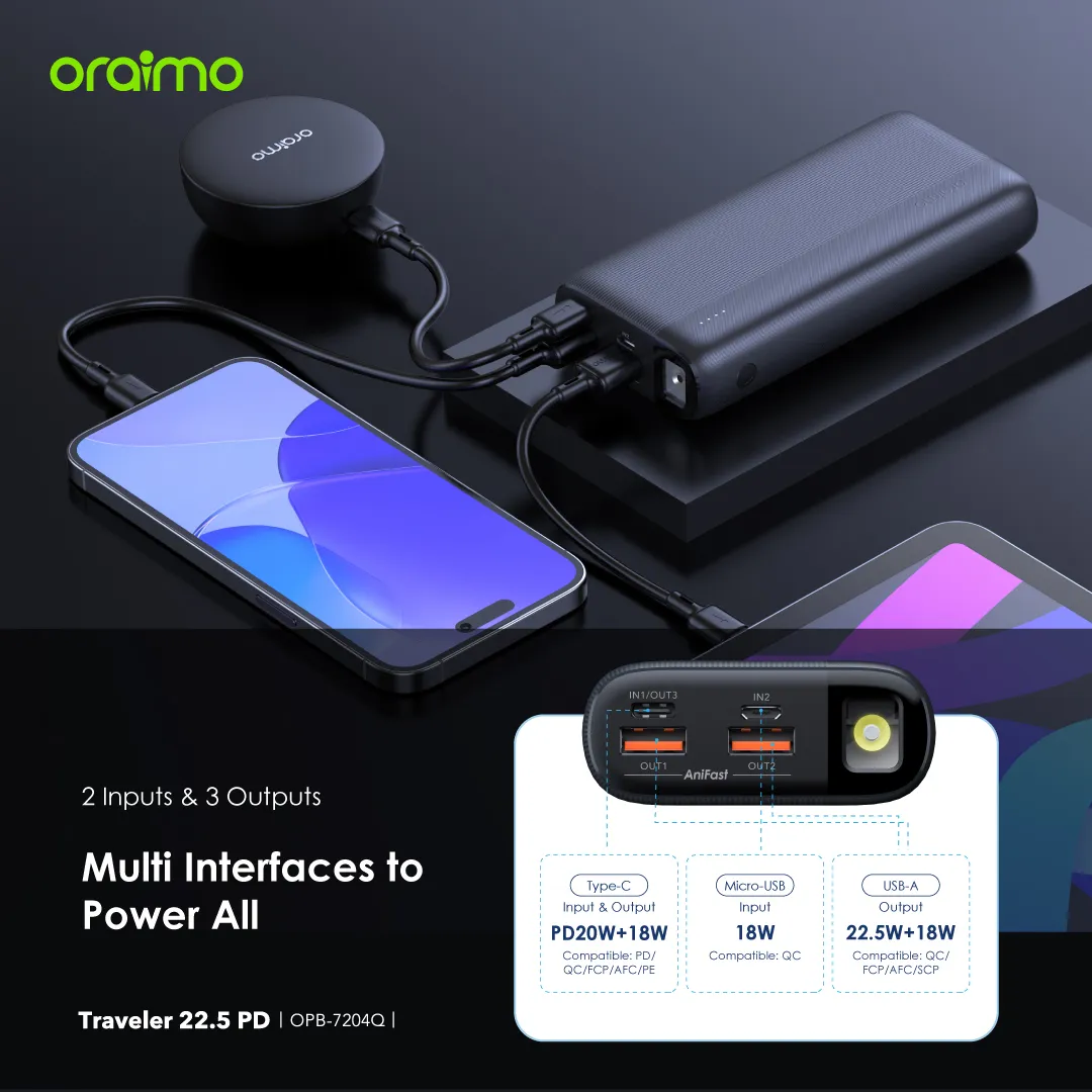 Oraimo OPB-7204Q 22.5W Super Fast 20000mAh Power Bank