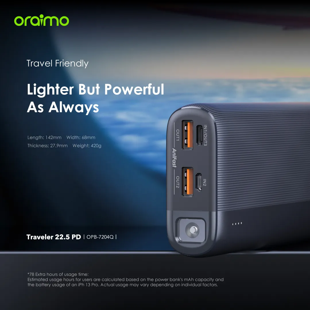 Oraimo OPB-7204Q 22.5W Super Fast 20000mAh Power Bank