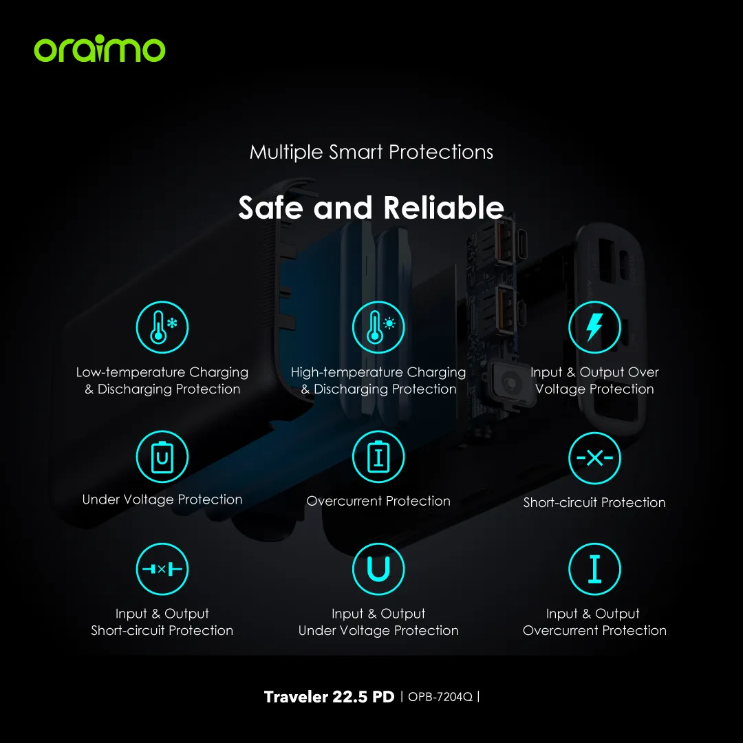 Oraimo OPB-7204Q 22.5W Super Fast 20000mAh Power Bank