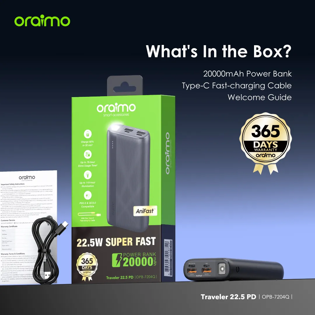 Oraimo OPB-7204Q 22.5W Super Fast 20000mAh Power Bank