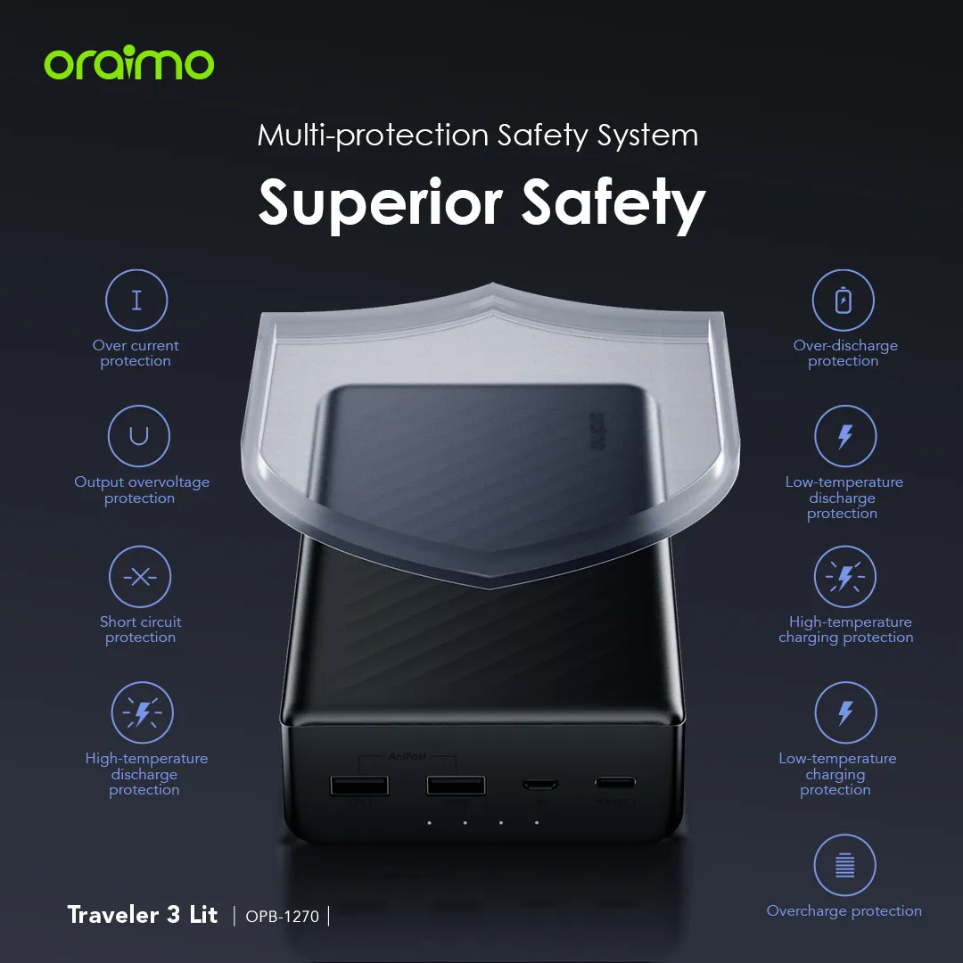 Oraimo Traveler 3 Lit 27000mAh 15W Power Bank (OPB-1270)