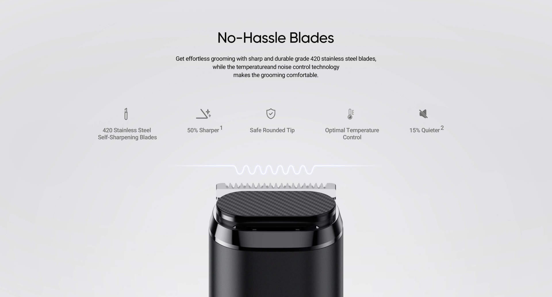 Realme Dizo Trimmer Kit Pro Trimmer