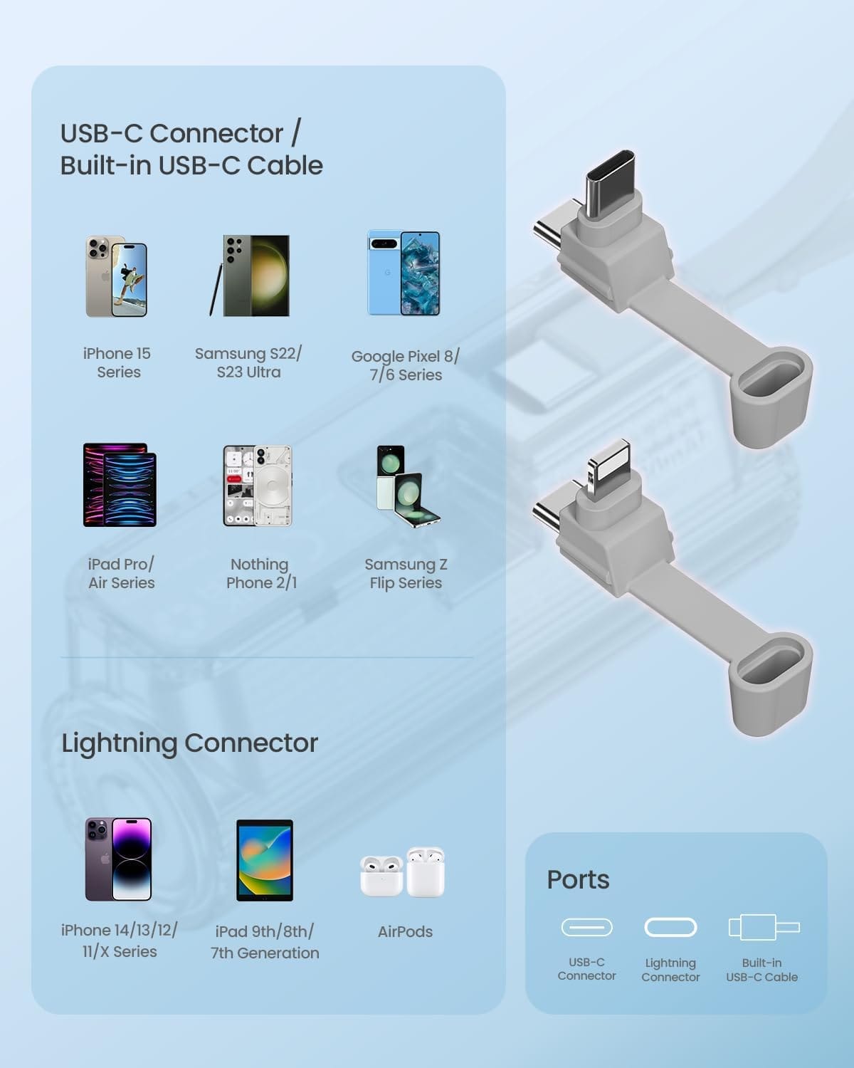 SHARGE Flow Mini 5000mAh 12W Power Bank with Lighting and Type-C Connector and Built-in Type-C Cable