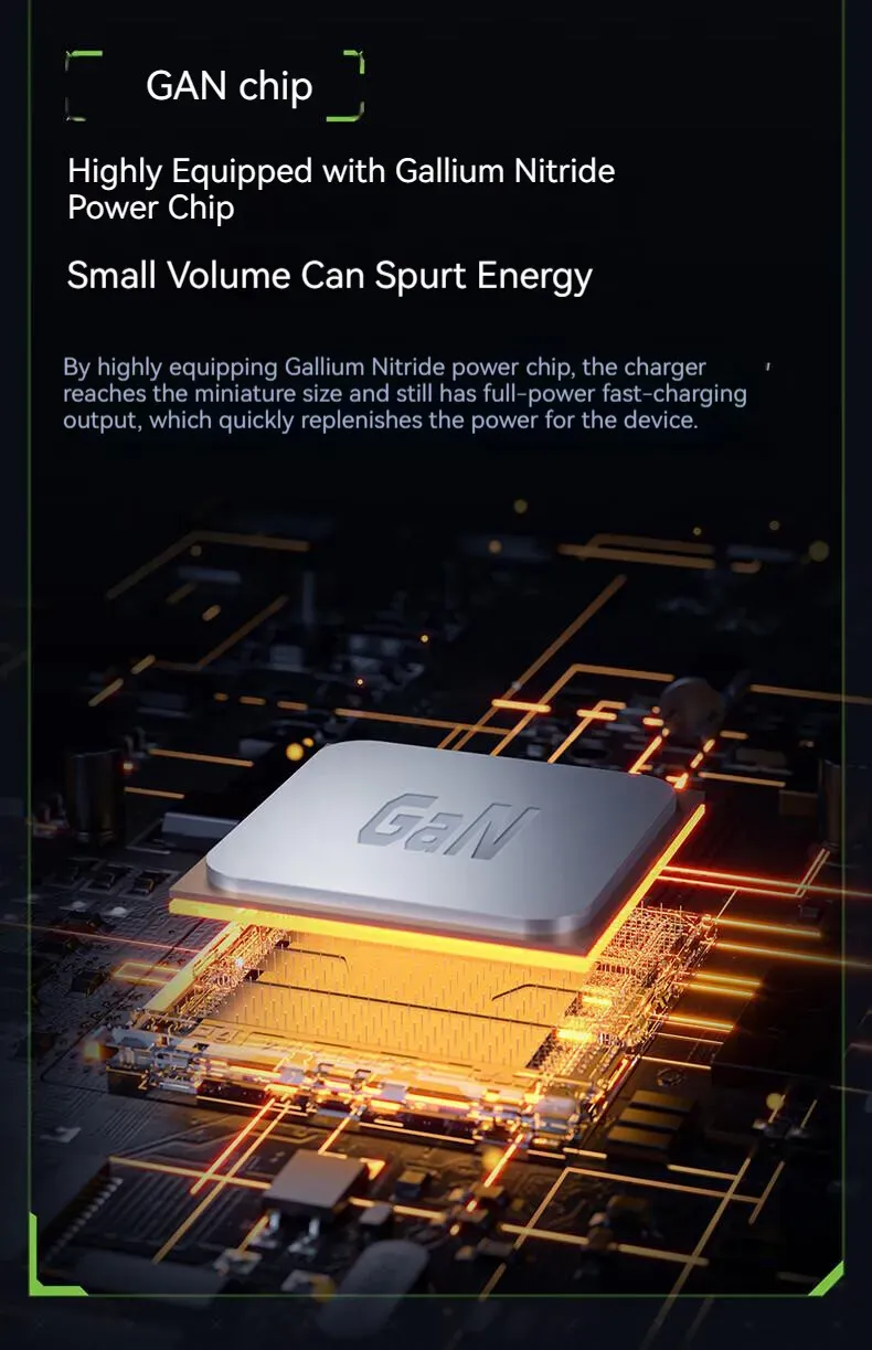 Sharge Hermit 65W Gallium Nitride Multi-port Fast Charger