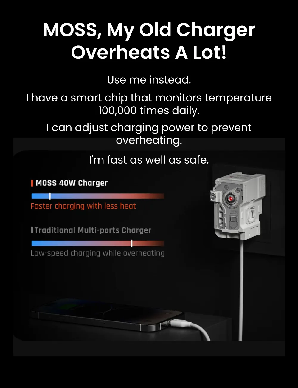 Sharge MOSS Charger 40W 2 Ports USB-C × 1 USB-A × 1