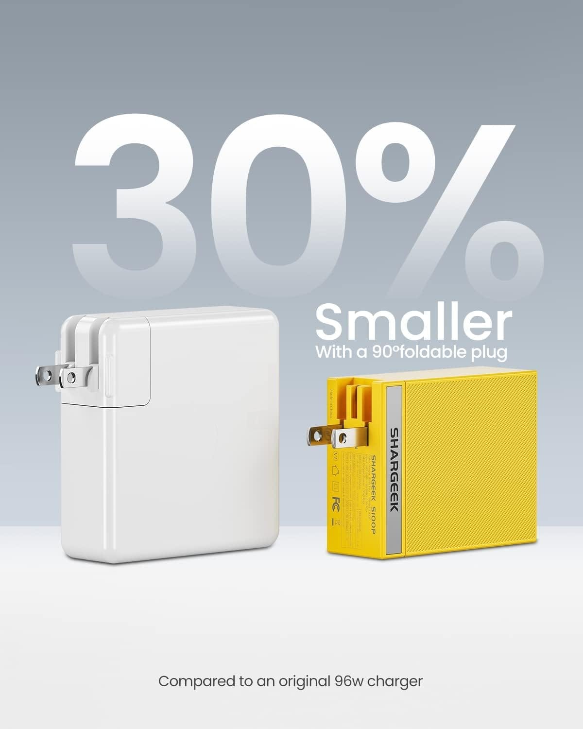 Shargeek 100W Pro GaN Charger with 3 Universal Travel Adapter Plugs