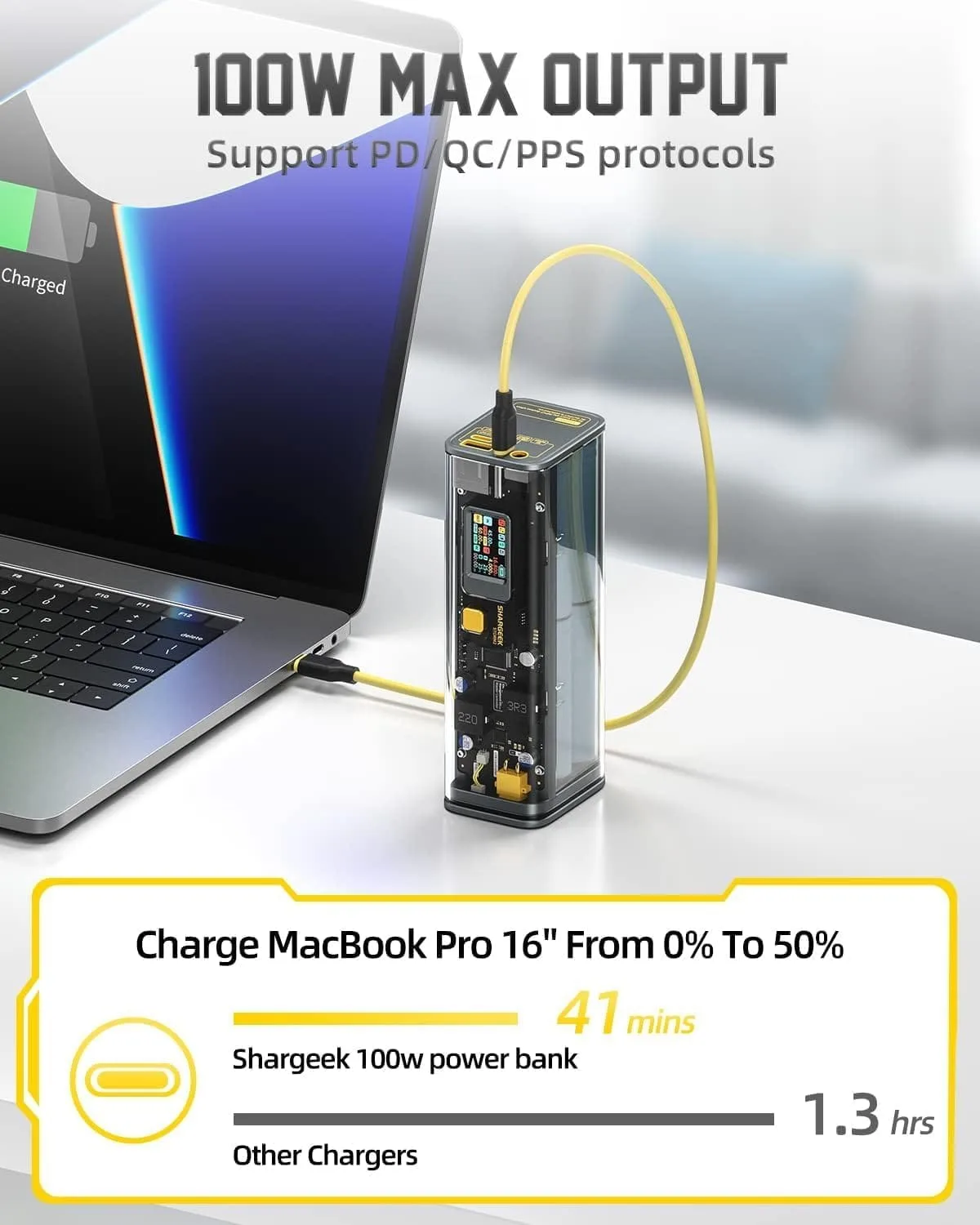 Shargeek Storm 2 100W 25600mAh Laptop Power Bank - Gears Wheel