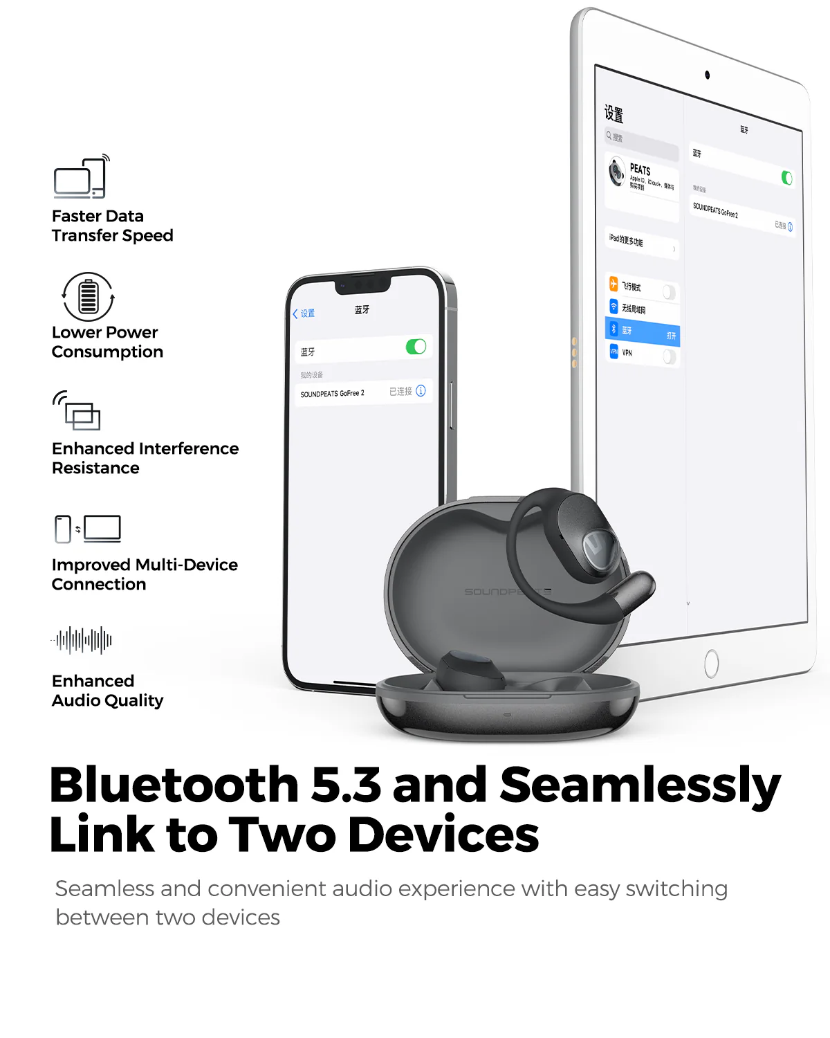 SoundPEATS Gofree2+ Open Ear Earbuds