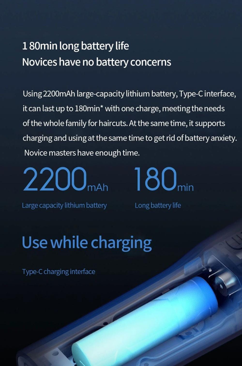 XIAOMI Mijia Smart IPX7 Waterproof Hair Clipper Trimmer