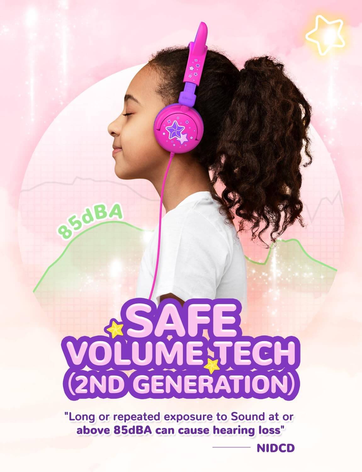 iClever HS25 Cat Ear Kids Headphones