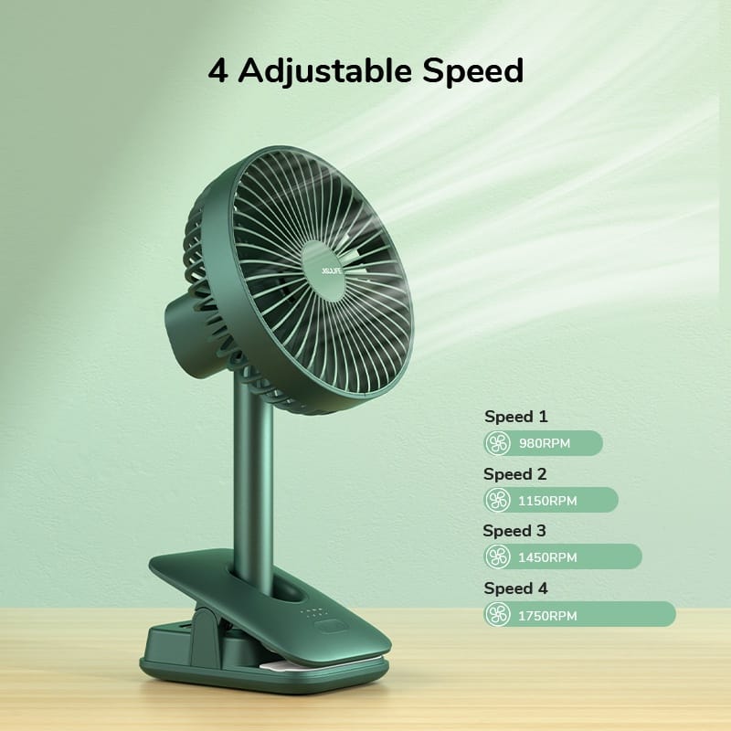 JISULIFE FA13R Clip Fan Auto-Oscillating Clip-on Fan 8000mAh