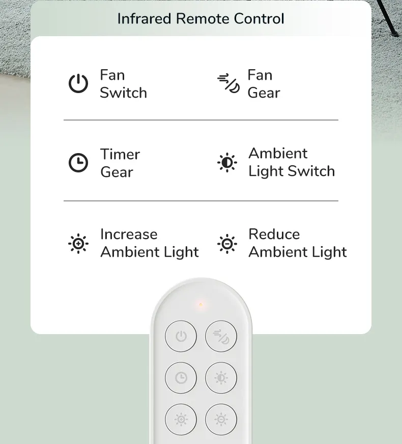 JISULIFE FA17 Outdoor LED Ceiling Fan with Big Tripod Stand