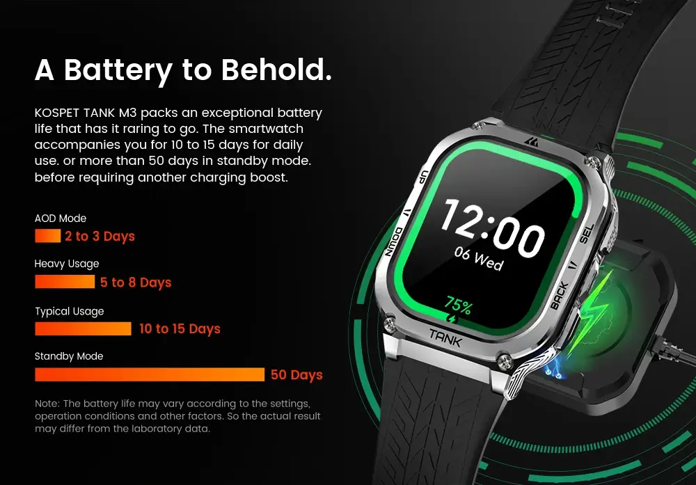 KOSPET TANK M3 Rugged Smart Watch