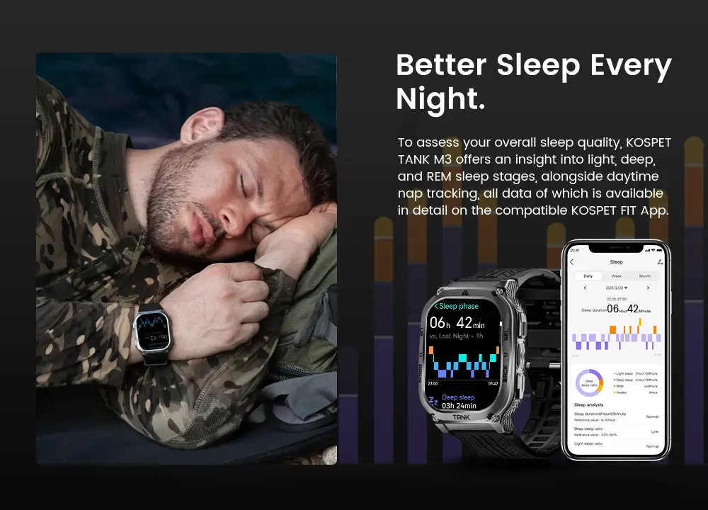 KOSPET TANK M3 Rugged Smart Watch