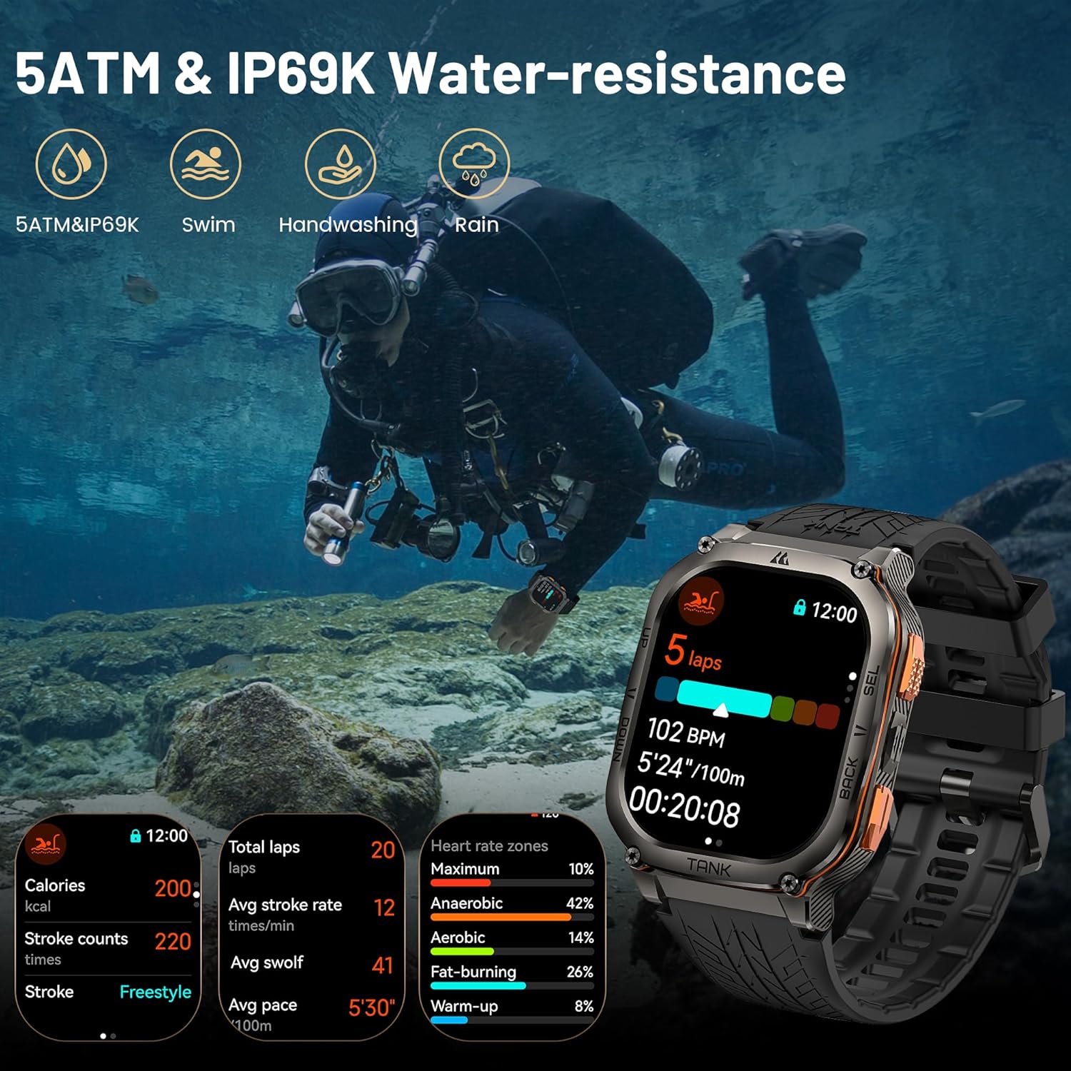 Kospet Tank M3 Ultra Dual GPS Rugged Smart Watch